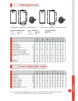 Preview for 5 page of ACV 2004 Product Manual