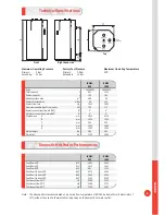 Preview for 9 page of ACV 2004 Product Manual