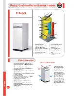 Preview for 32 page of ACV 2004 Product Manual