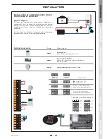 Предварительный просмотр 13 страницы ACV 75 Installation, Operating And Servicing Instructions