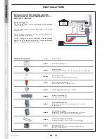 Preview for 14 page of ACV 75 Installation, Operating And Servicing Instructions