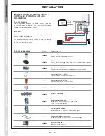 Preview for 16 page of ACV 75 Installation, Operating And Servicing Instructions