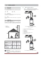 Предварительный просмотр 3 страницы ACV Alfa G Installation, Operating And Servicing Instructions