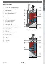 Preview for 5 page of ACV alfa Sprint M Installation, Operating And Servicing Instruction