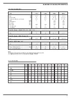 Preview for 10 page of ACV BG 2000-MV Installation Manual