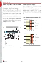 Preview for 4 page of ACV BG 2000-S 100 Installation, Operating And Servicing Instruction