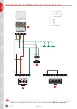 Preview for 10 page of ACV BG 2000-S 100 Installation, Operating And Servicing Instruction