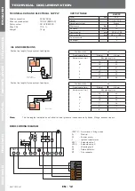 Предварительный просмотр 12 страницы ACV BMR 33 Installation, Operating And Maintenance Instructions