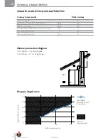 Preview for 14 page of ACV BNE 2 Condens Installation, Operation And Maintenance Instructions