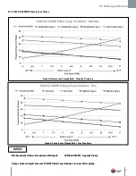 Preview for 71 page of ACV CC105 Installation & Maintenance Manual