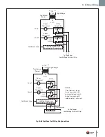 Preview for 27 page of ACV CC105s Installation & Maintenance Manual