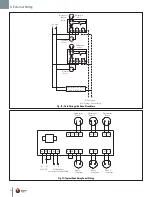 Preview for 28 page of ACV CC105s Installation & Maintenance Manual