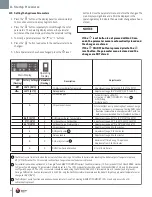 Preview for 36 page of ACV CC105s Installation & Maintenance Manual