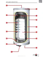 Preview for 9 page of ACV Comfort E 100 Installation, Operation And Maintenance Instructions, For The User And The Installer