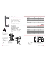 Preview for 16 page of ACV Compact A Product Catalogue