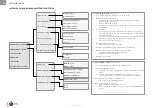 Preview for 12 page of ACV Compact Condens 170 Installation, Operation And Maintenance Instructions For The Installer And The User