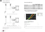 Preview for 20 page of ACV Compact Condens 170 Installation, Operation And Maintenance Instructions For The Installer And The User