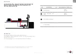 Preview for 27 page of ACV Compact Condens 170 Installation, Operation And Maintenance Instructions For The Installer And The User