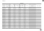 Preview for 39 page of ACV Compact Condens 170 Installation, Operation And Maintenance Instructions For The Installer And The User