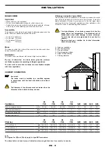 Preview for 9 page of ACV Delta F25 Installation, Operating And Servicing Instruction