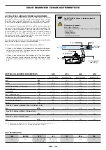 Предварительный просмотр 14 страницы ACV Delta F25 Installation, Operating And Servicing Instruction