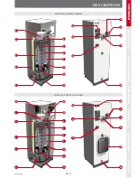 Предварительный просмотр 5 страницы ACV Delta Pro 25 Installation, Operating And Maintenance Instructions