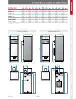 Предварительный просмотр 9 страницы ACV Delta Pro 25 Installation, Operating And Maintenance Instructions