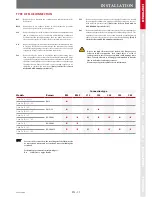 Предварительный просмотр 11 страницы ACV Delta Pro 25 Installation, Operating And Maintenance Instructions