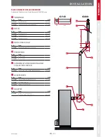 Предварительный просмотр 13 страницы ACV Delta Pro 25 Installation, Operating And Maintenance Instructions