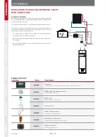 Предварительный просмотр 18 страницы ACV Delta Pro 25 Installation, Operating And Maintenance Instructions