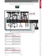 Предварительный просмотр 19 страницы ACV Delta Pro 25 Installation, Operating And Maintenance Instructions