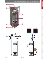 Предварительный просмотр 25 страницы ACV Delta Pro 25 Installation, Operating And Maintenance Instructions