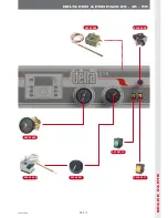 Предварительный просмотр 27 страницы ACV Delta Pro 25 Installation, Operating And Maintenance Instructions