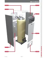 Предварительный просмотр 29 страницы ACV Delta Pro 25 Installation, Operating And Maintenance Instructions