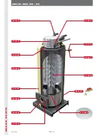 Предварительный просмотр 30 страницы ACV Delta Pro 25 Installation, Operating And Maintenance Instructions