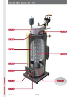 Предварительный просмотр 32 страницы ACV Delta Pro 25 Installation, Operating And Maintenance Instructions