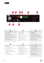 Предварительный просмотр 38 страницы ACV E-tech P 115 Installation Operation & Maintenance