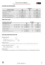 Preview for 7 page of ACV E-Tech S 160 Manual