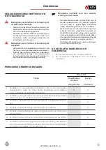 Preview for 17 page of ACV E-Tech S 160 Manual