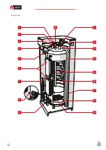 Preview for 38 page of ACV E-Tech S 160 Manual