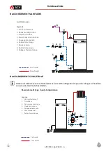 Предварительный просмотр 12 страницы ACV E-Tech S Manual