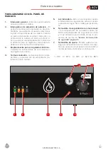 Предварительный просмотр 5 страницы ACV E-Tech W 09 - 15 Tr Manual