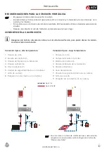 Предварительный просмотр 15 страницы ACV E-Tech W 09 - 15 Tr Manual