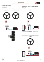 Предварительный просмотр 19 страницы ACV E-Tech W 09 - 15 Tr Manual