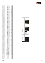 Предварительный просмотр 47 страницы ACV E-Tech W 09 - 15 Tr Manual