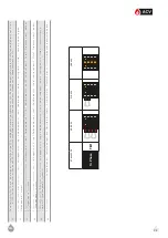 Предварительный просмотр 51 страницы ACV E-Tech W 09 - 15 Tr Manual