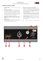 Preview for 5 page of ACV E-Tech W 09 Mono Installation Operation & Maintenance