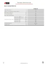 Preview for 8 page of ACV E-Tech W 09 Mono Installation Operation & Maintenance