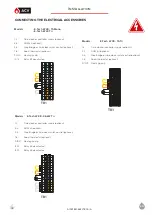 Preview for 18 page of ACV E-Tech W 09 Mono Installation Operation & Maintenance