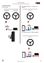 Preview for 19 page of ACV E-Tech W 09 Mono Installation Operation & Maintenance